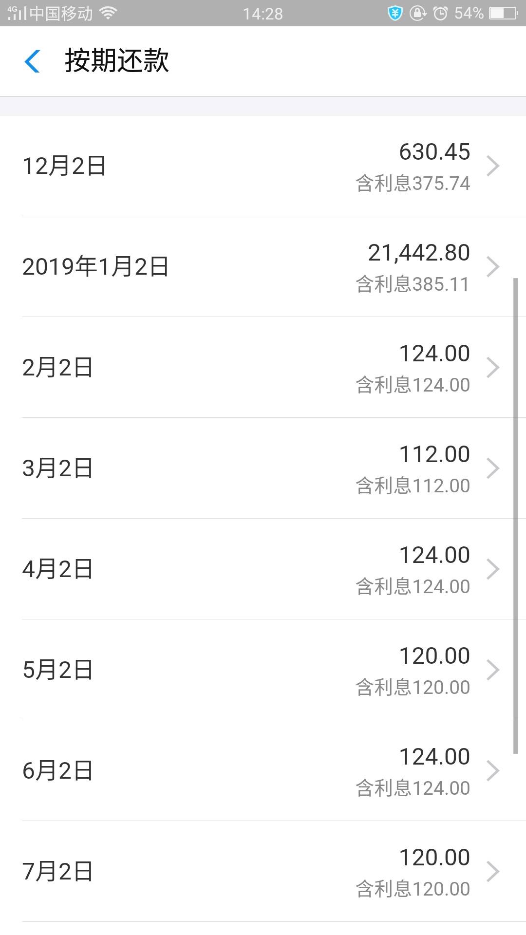 蚂蚁借呗还进去能再借出来吗