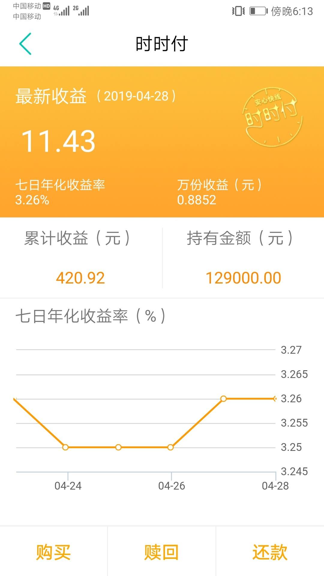 谁知道农行的时时付的赎回时间?