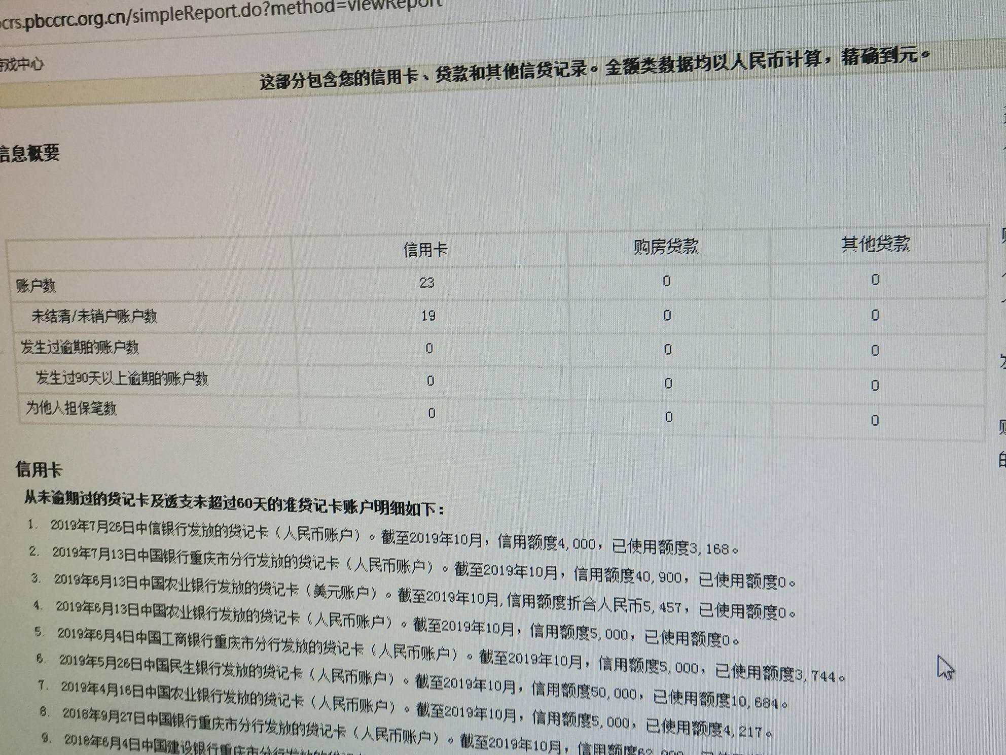 昨天网上查了征信报告