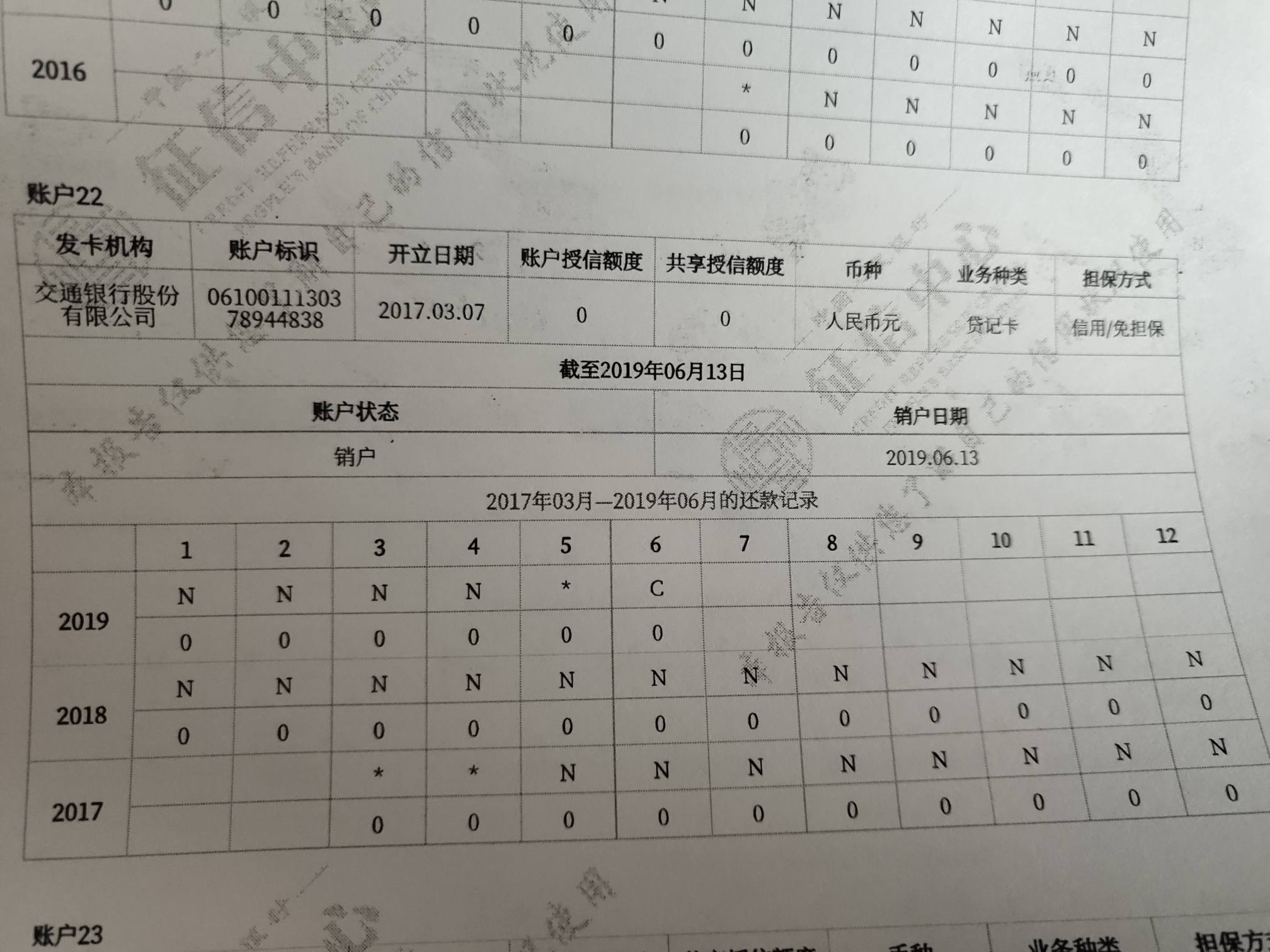 交行超过宽限期几天会上征信吗(交行超过宽限期几天会上征信吗知乎)