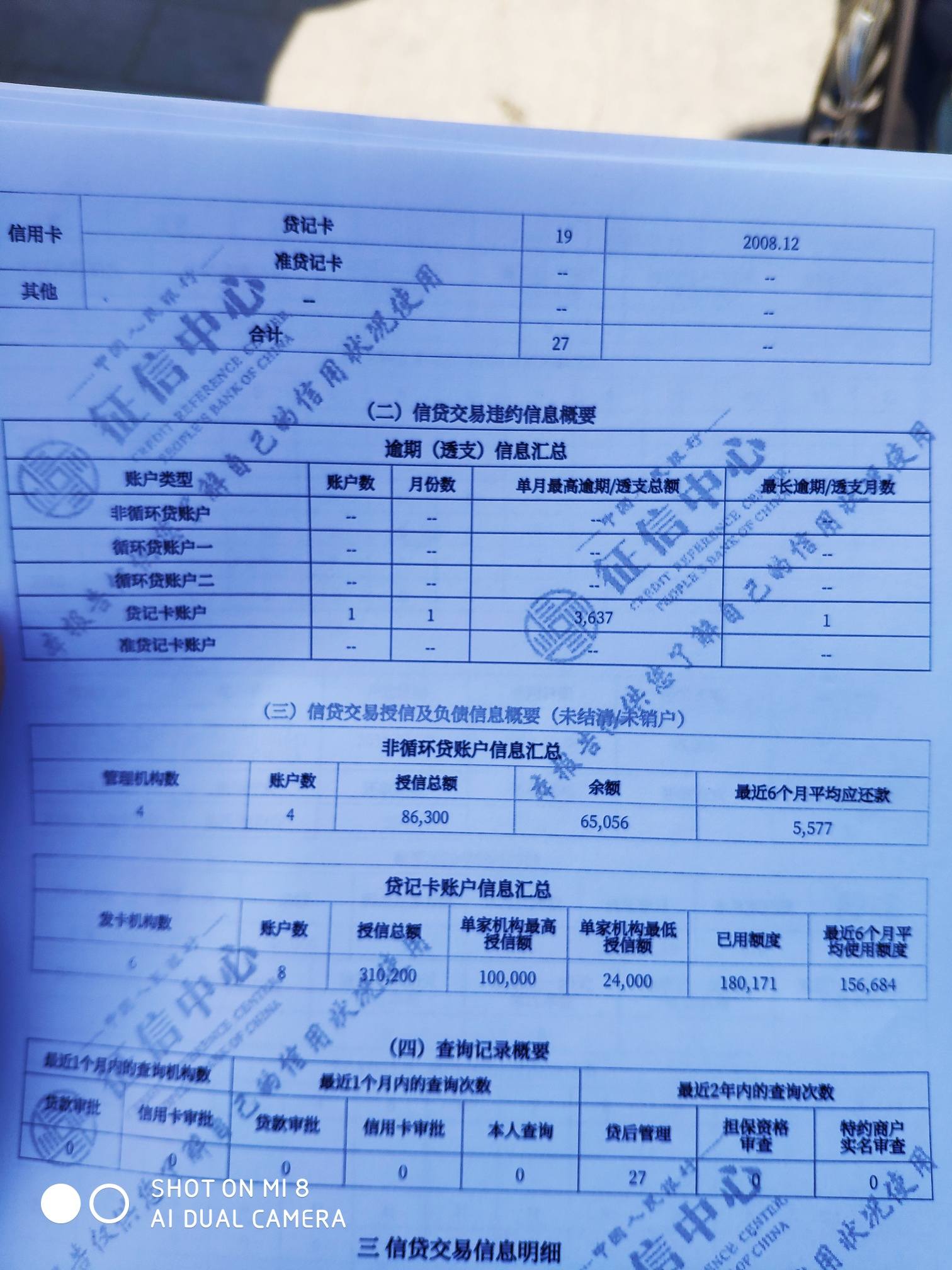 谁帮我看看征信我这征信能房贷吗