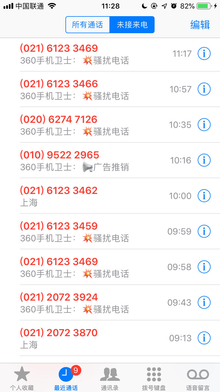 电话又开始多了