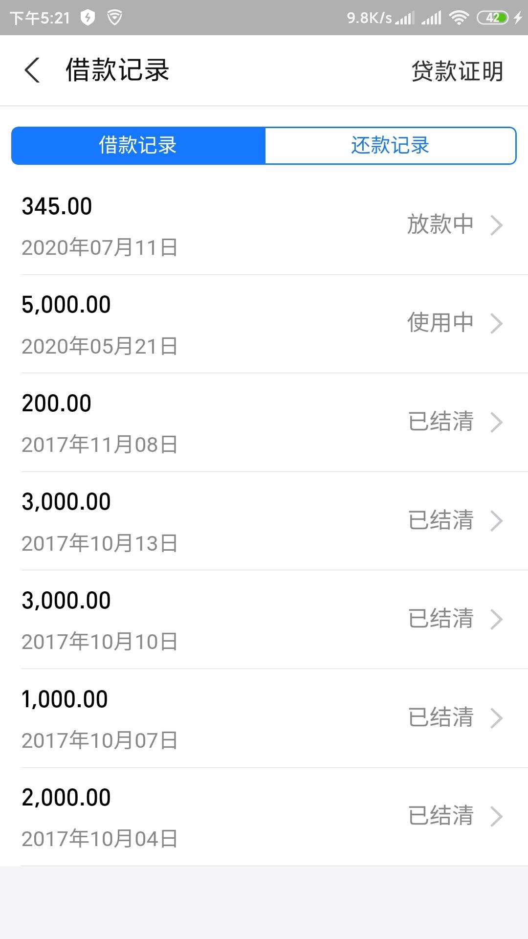 活不了了,借呗提前还出现的345额度又给借出来了