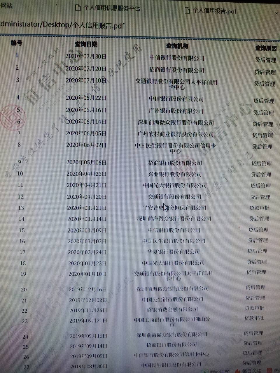 半年时间征信显示银行贷后管理特多