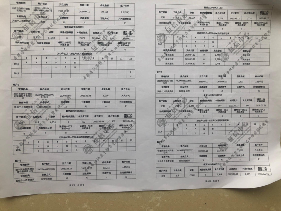 新版纸质征信分享全图清晰版引以为戒珍惜征信