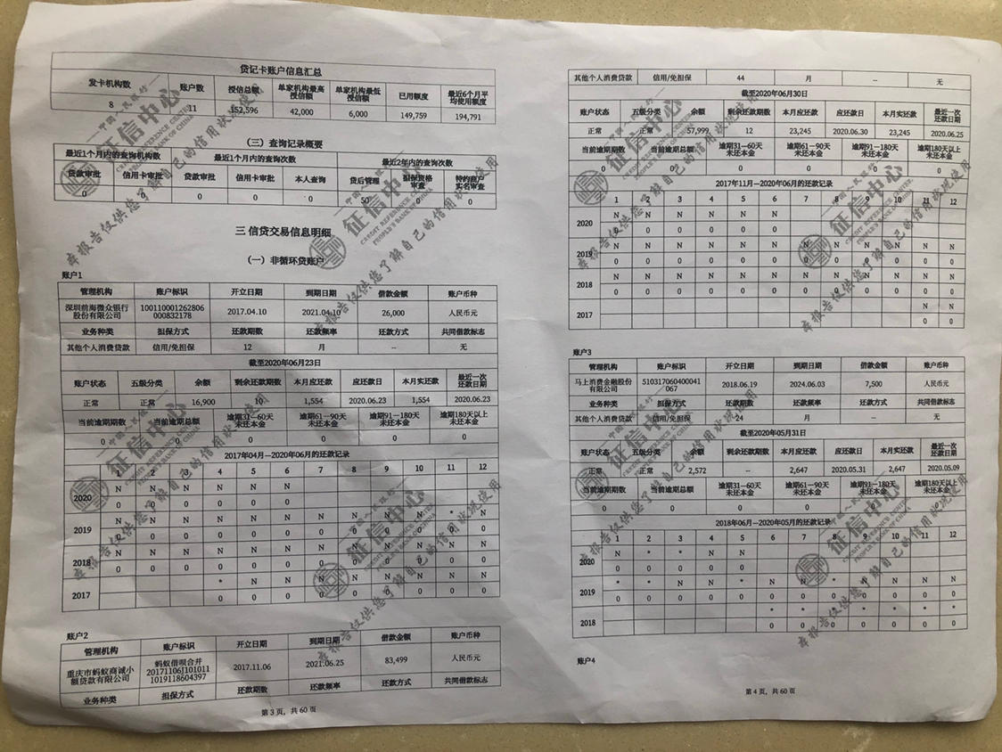 新版纸质征信分享全图清晰版引以为戒珍惜征信