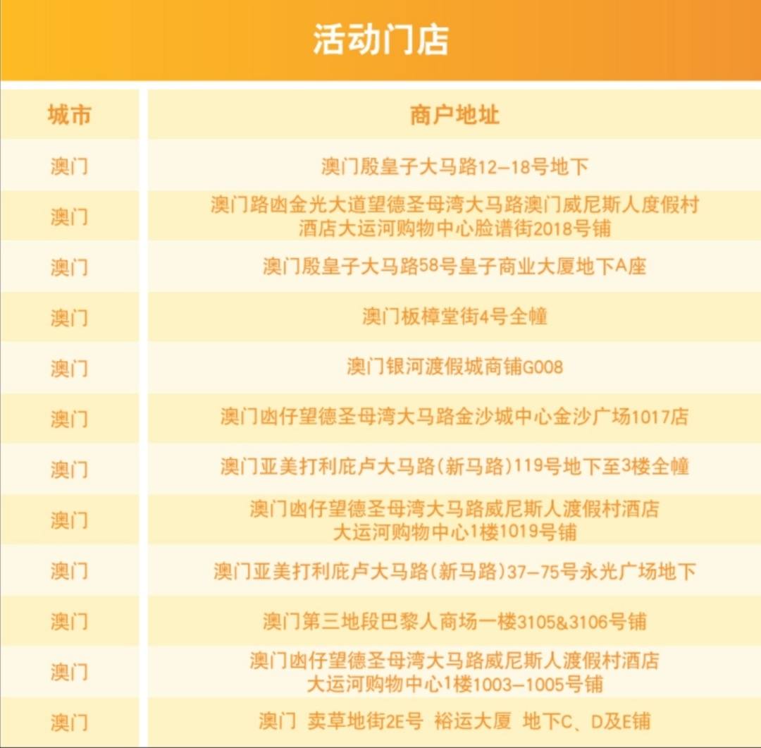 交行澳门六福珠宝返5 刷卡金活动 羊毛优惠 信用卡论坛 我爱卡会员社区 信用卡持卡人的交流平台