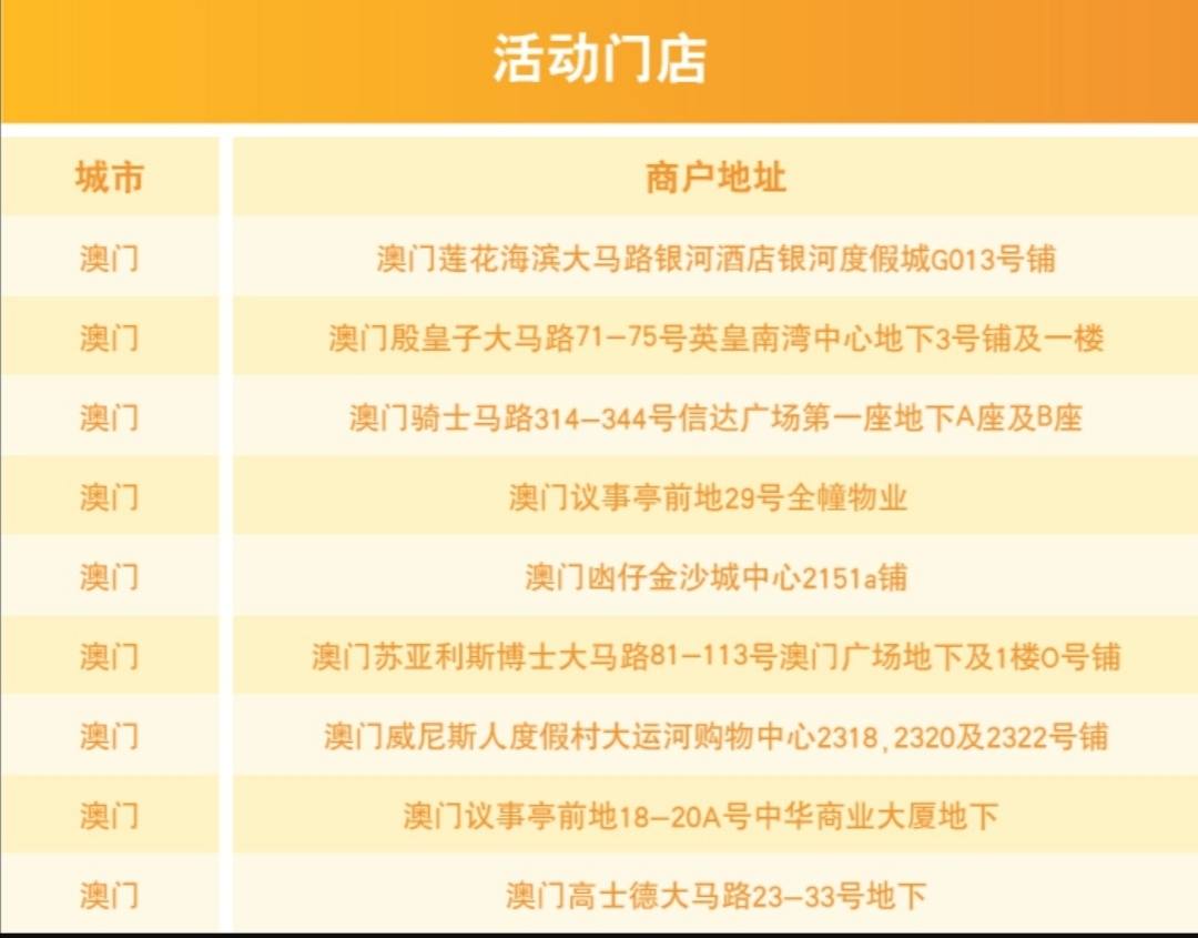交行澳门莎莎化妆品返5 刷卡金 羊毛优惠 信用卡论坛 我爱卡会员社区 信用卡持卡人的交流平台