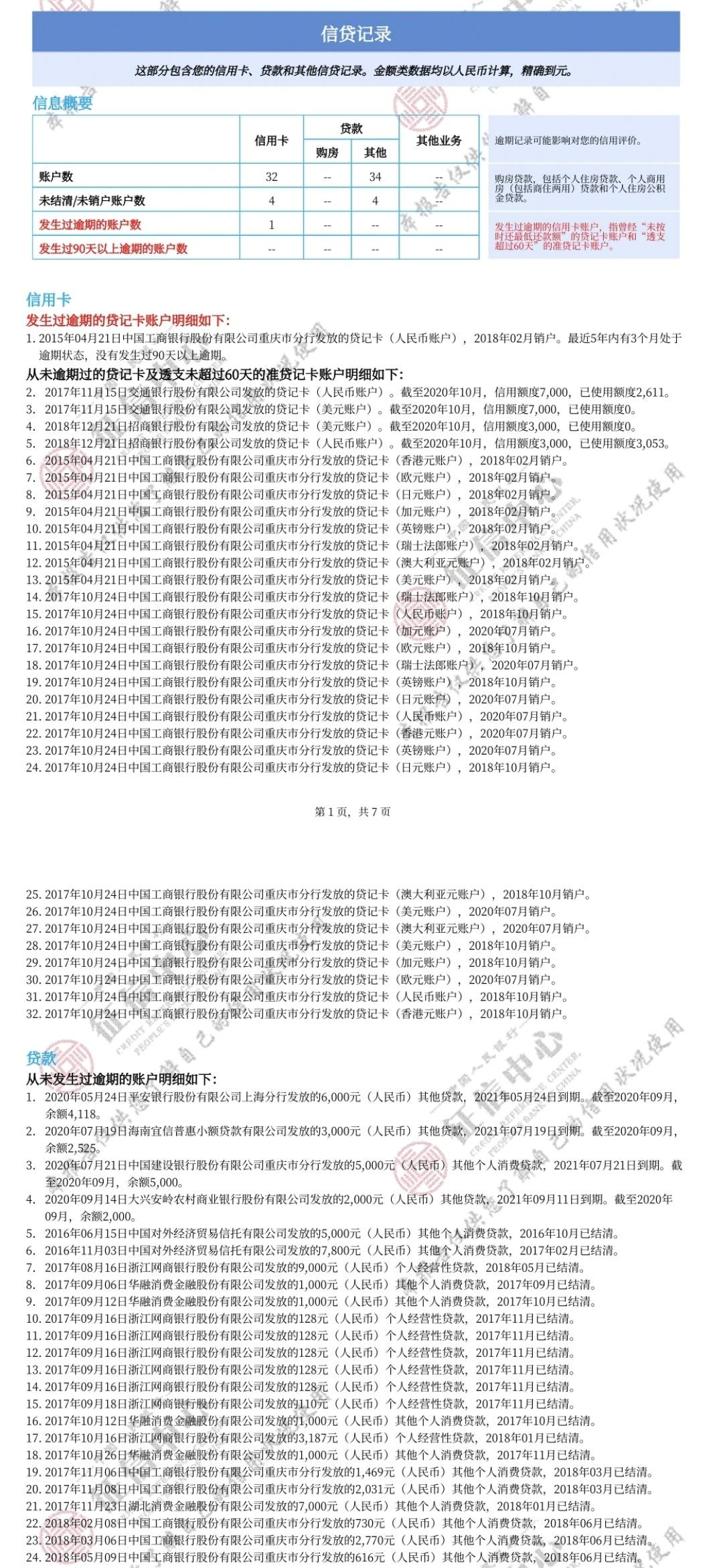 沈阳不查征信的正规贷款平台叫什么（沈阳不查征信的正规贷款平台）