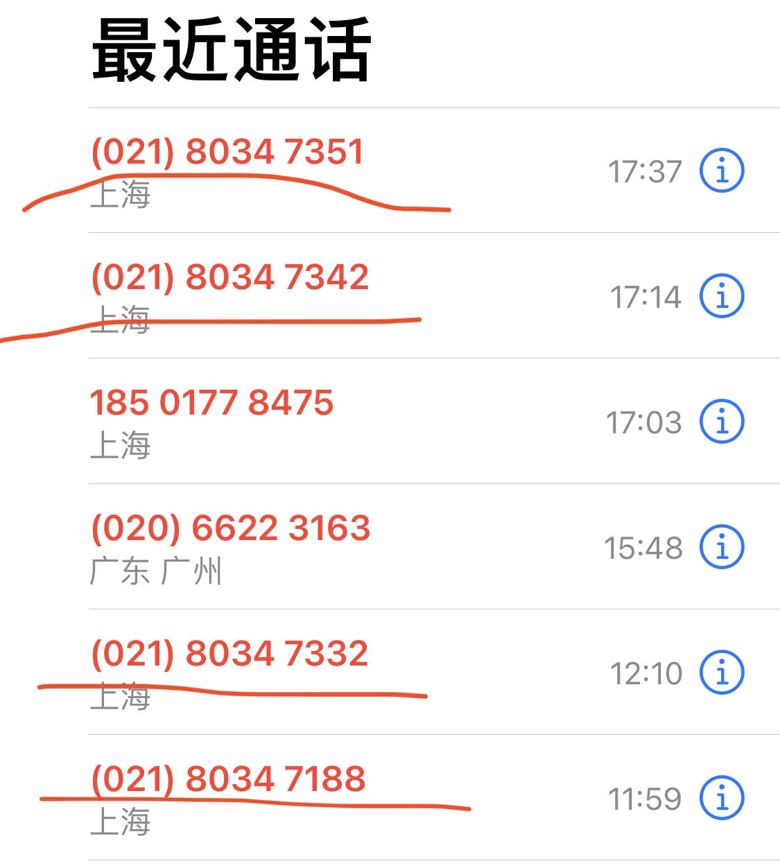 0218034的是什么电话