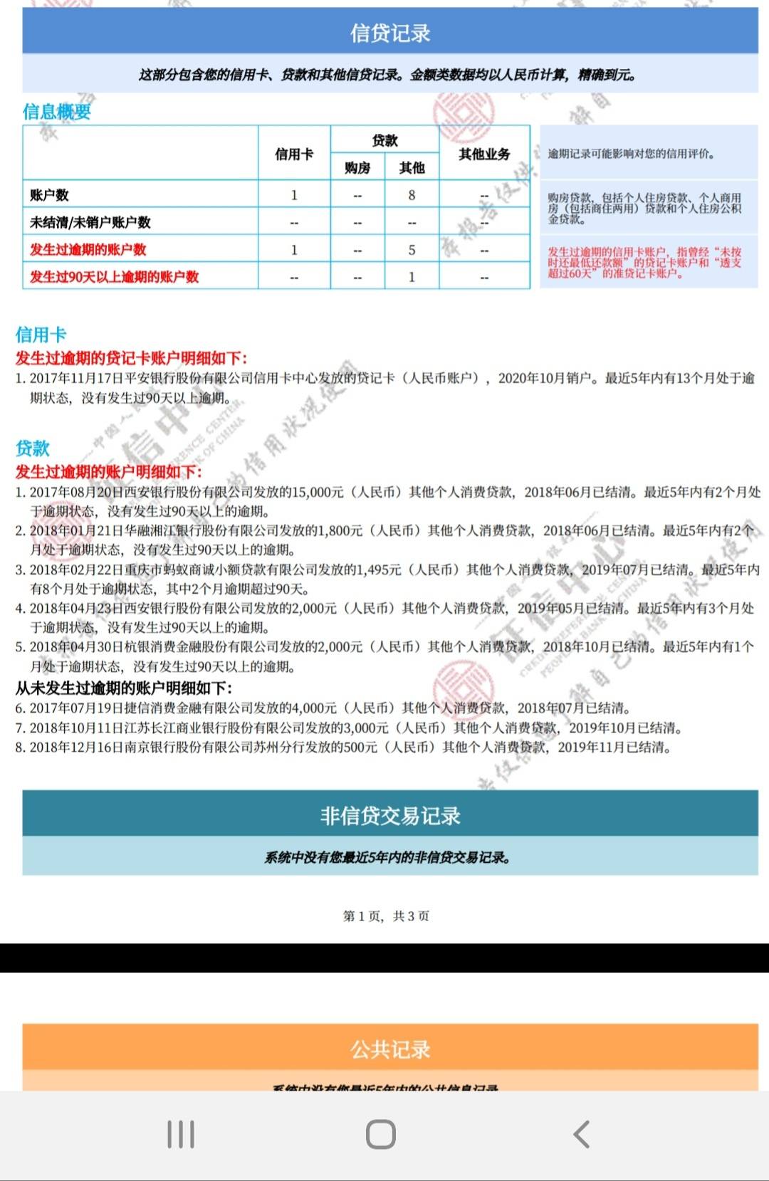 我的征信是怎么样的