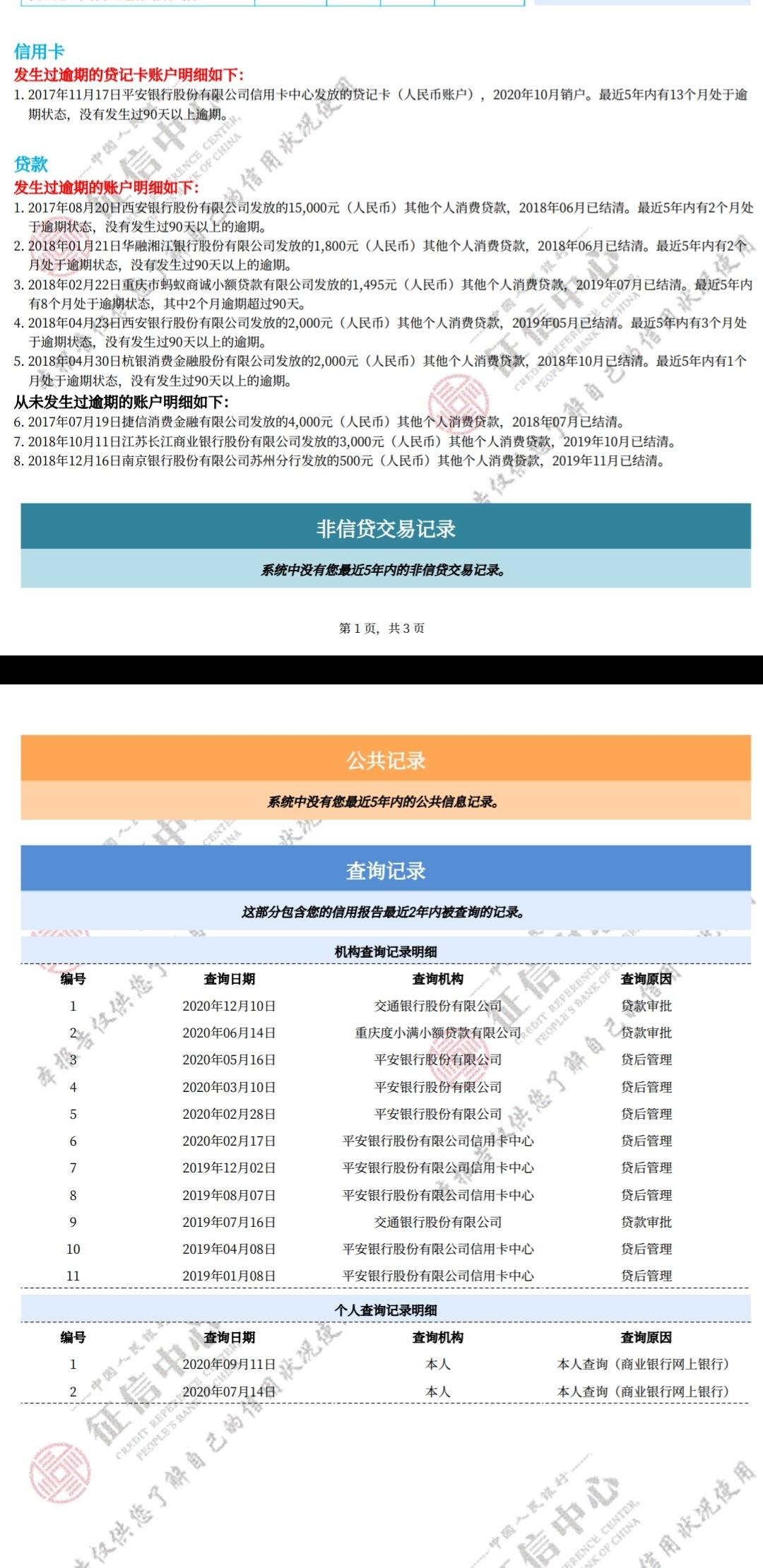 信用贷款 - 我爱卡论坛