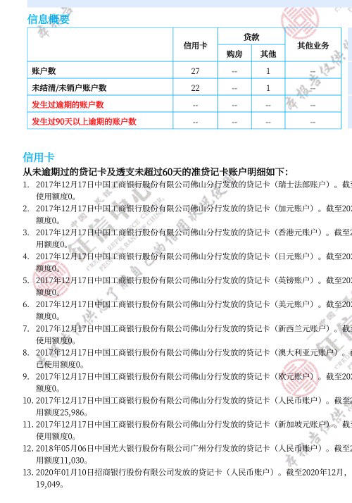 工商银行讨论区 - 我爱卡论坛