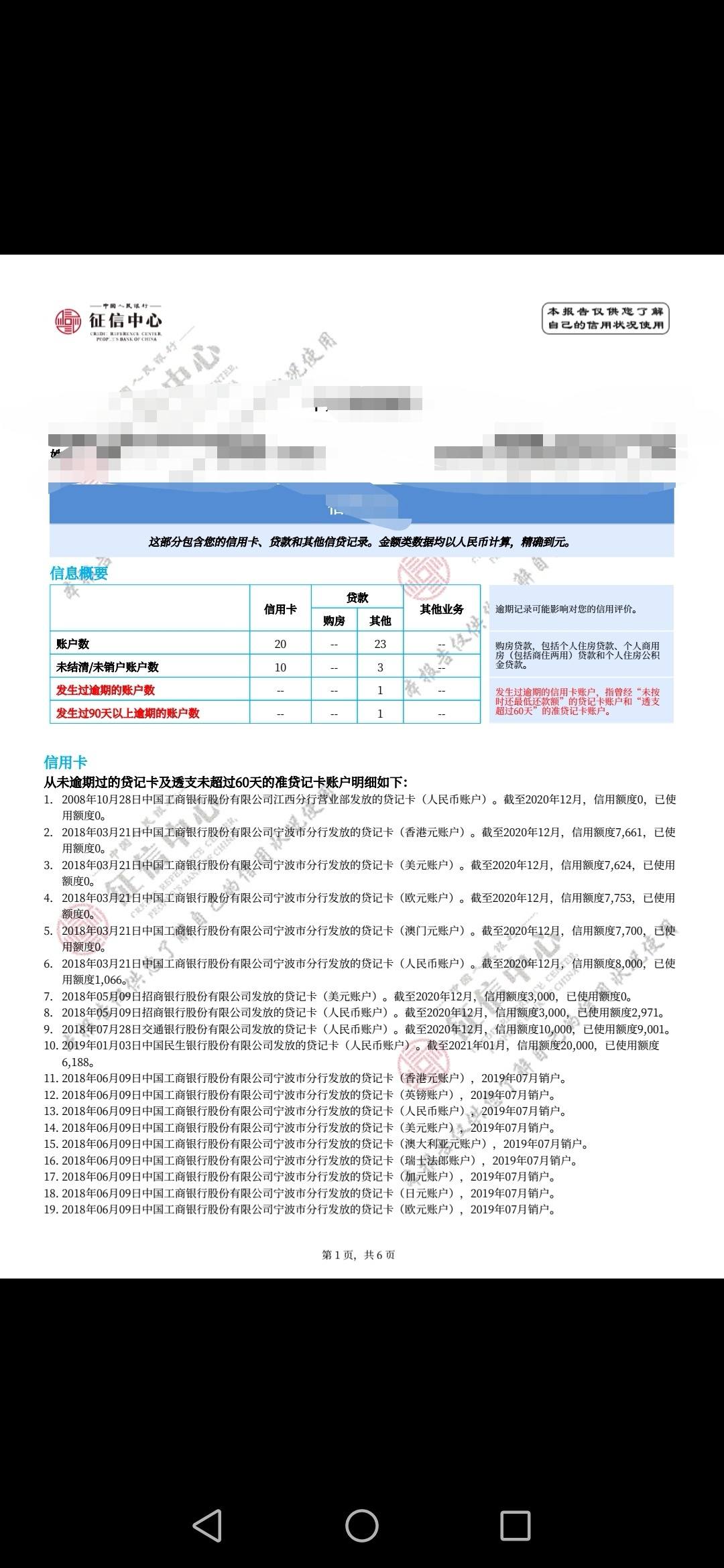 老哥们我这征信花到什么程度了