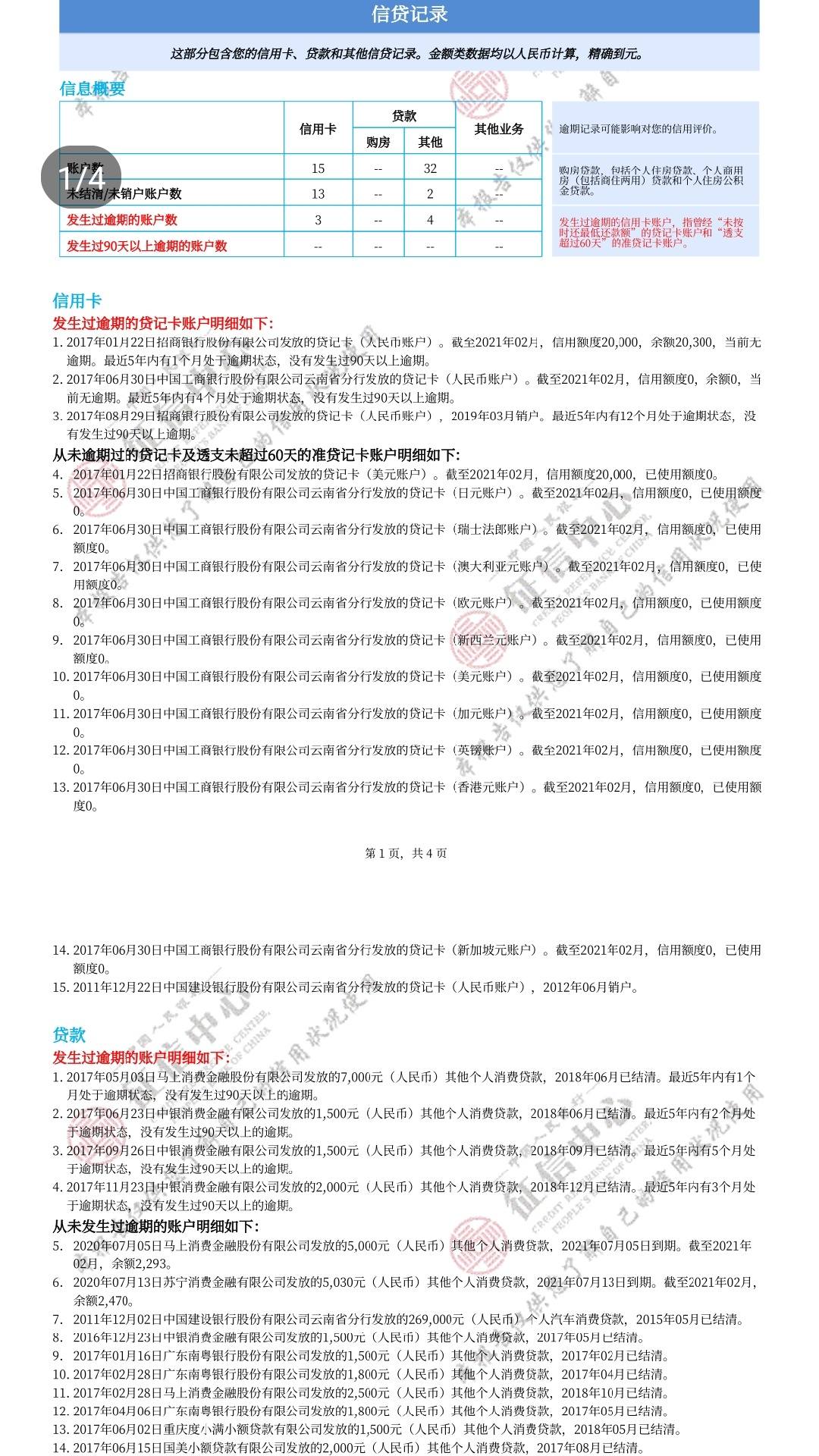 沈阳不上征信的贷款机构有哪些（沈阳不上征信的贷款机构）