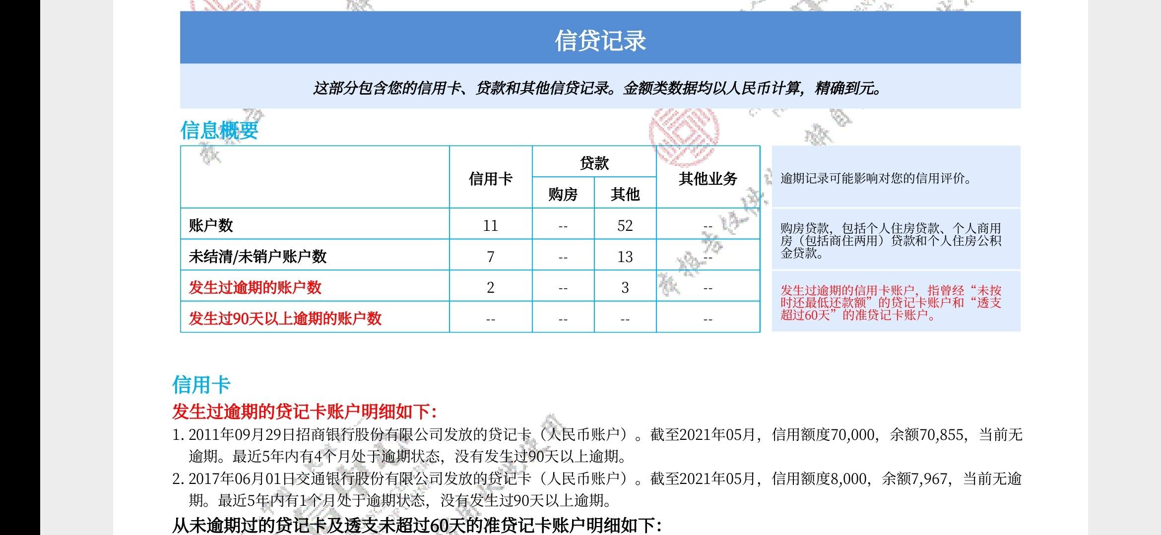 这个征信还有救吗