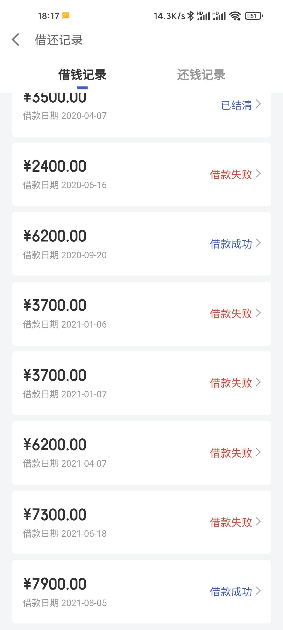 马上金融安逸花居然下了