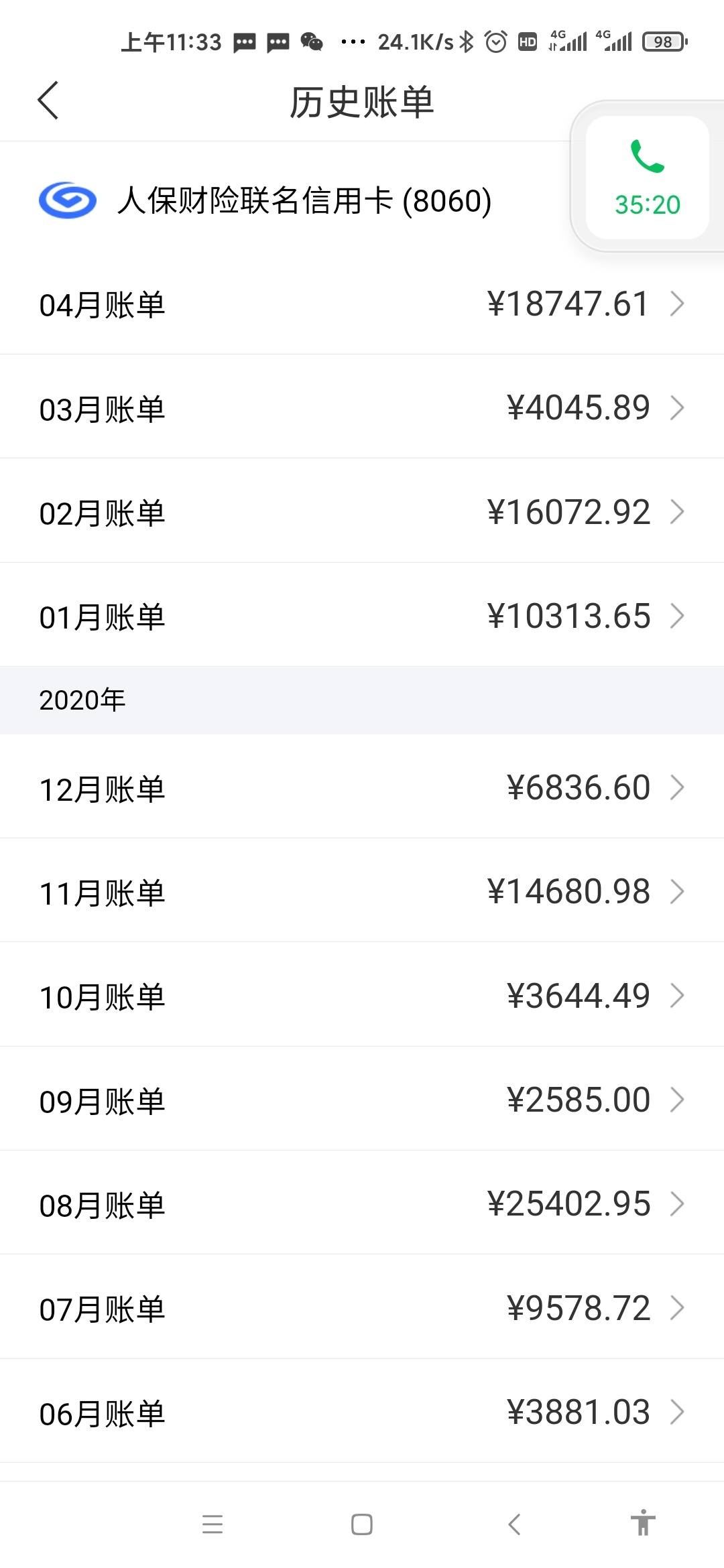 第一张信用卡是兴业,用了一年多还没提额 - 招商银行讨论区 - 我爱卡