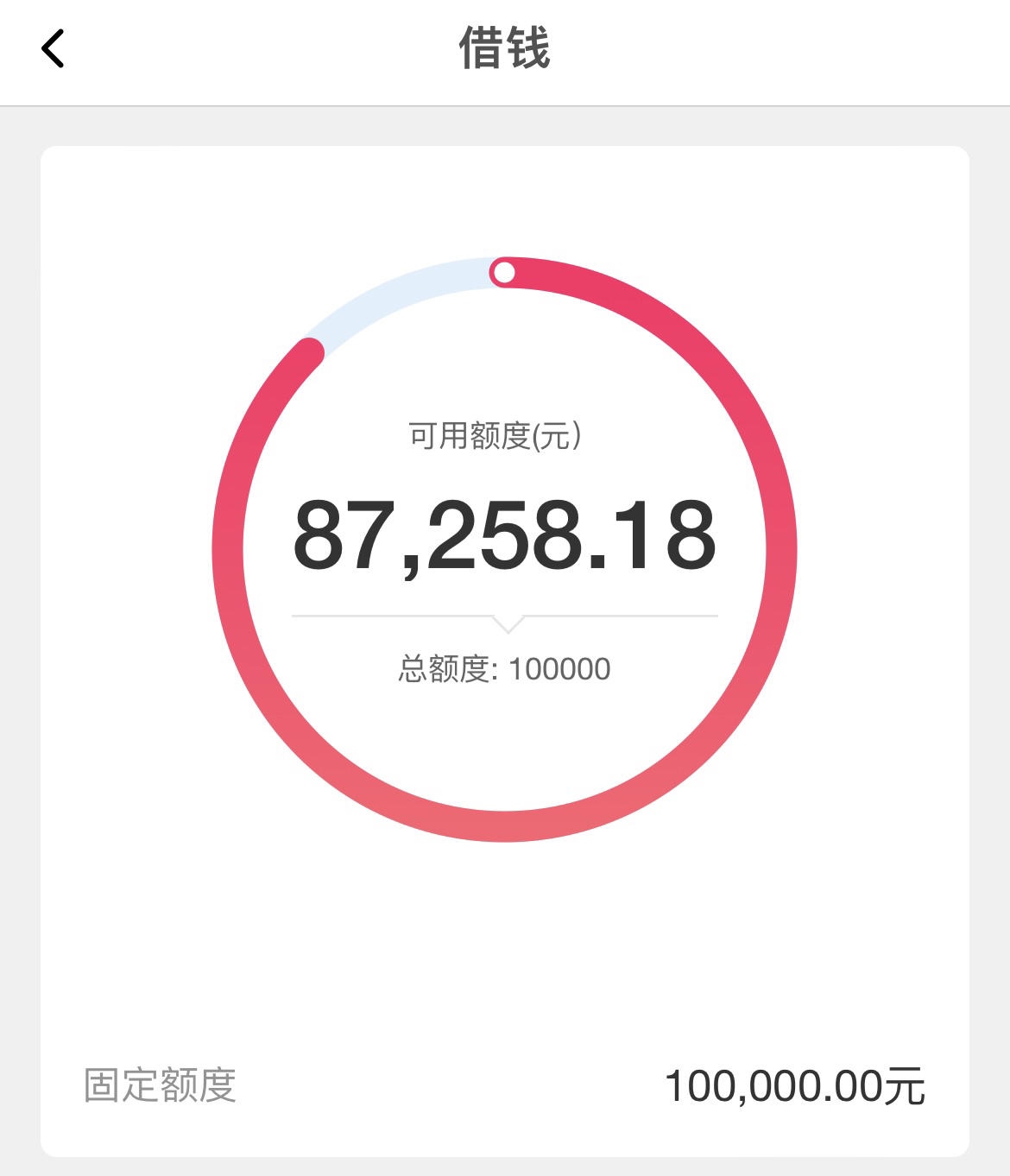 美图e钱包黑屋了然后提额是不是有什么毛病