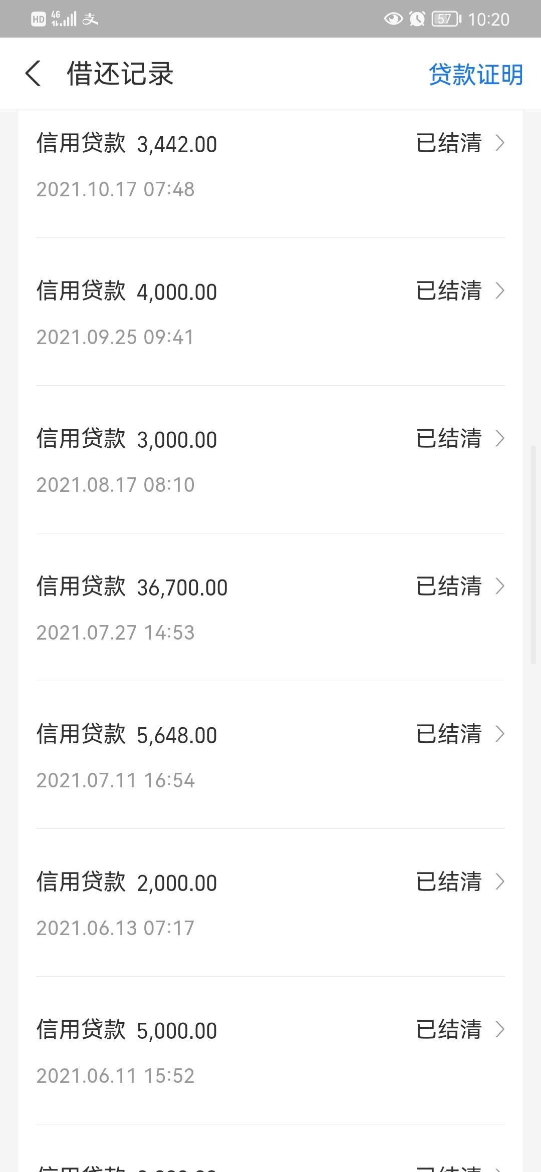 为什么网商贷额度突然降低了又涨了百科在线 为什么网商贷额度突然降低了又涨了百科在线