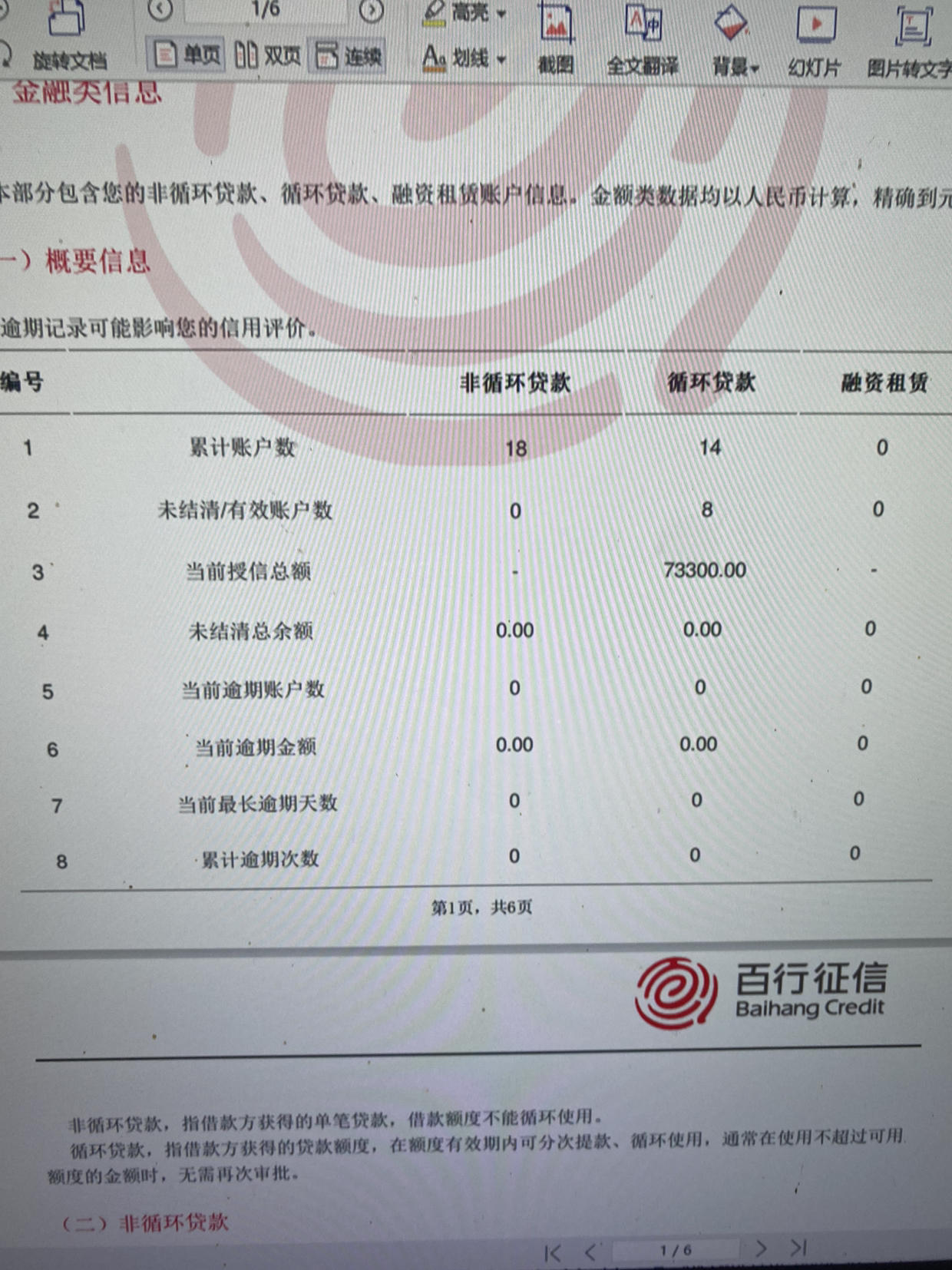 百行问题,百行信用报告的这个当前授信总额是不是应该打电话销掉,一个
