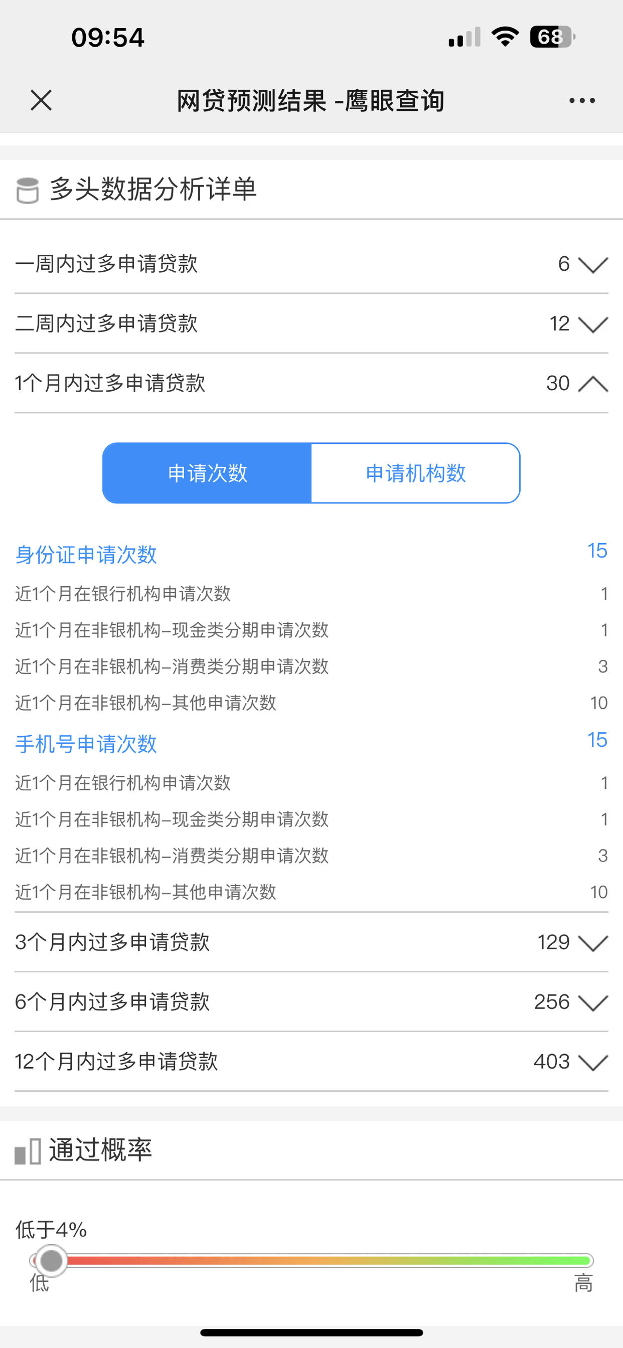 查大数据要多少钱一次=大数据查花多长时间能恢复