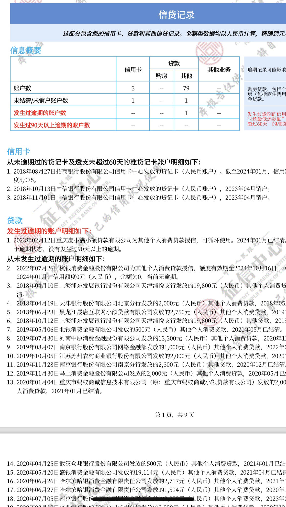 求助帮忙看下养多久可以申请银行贷款