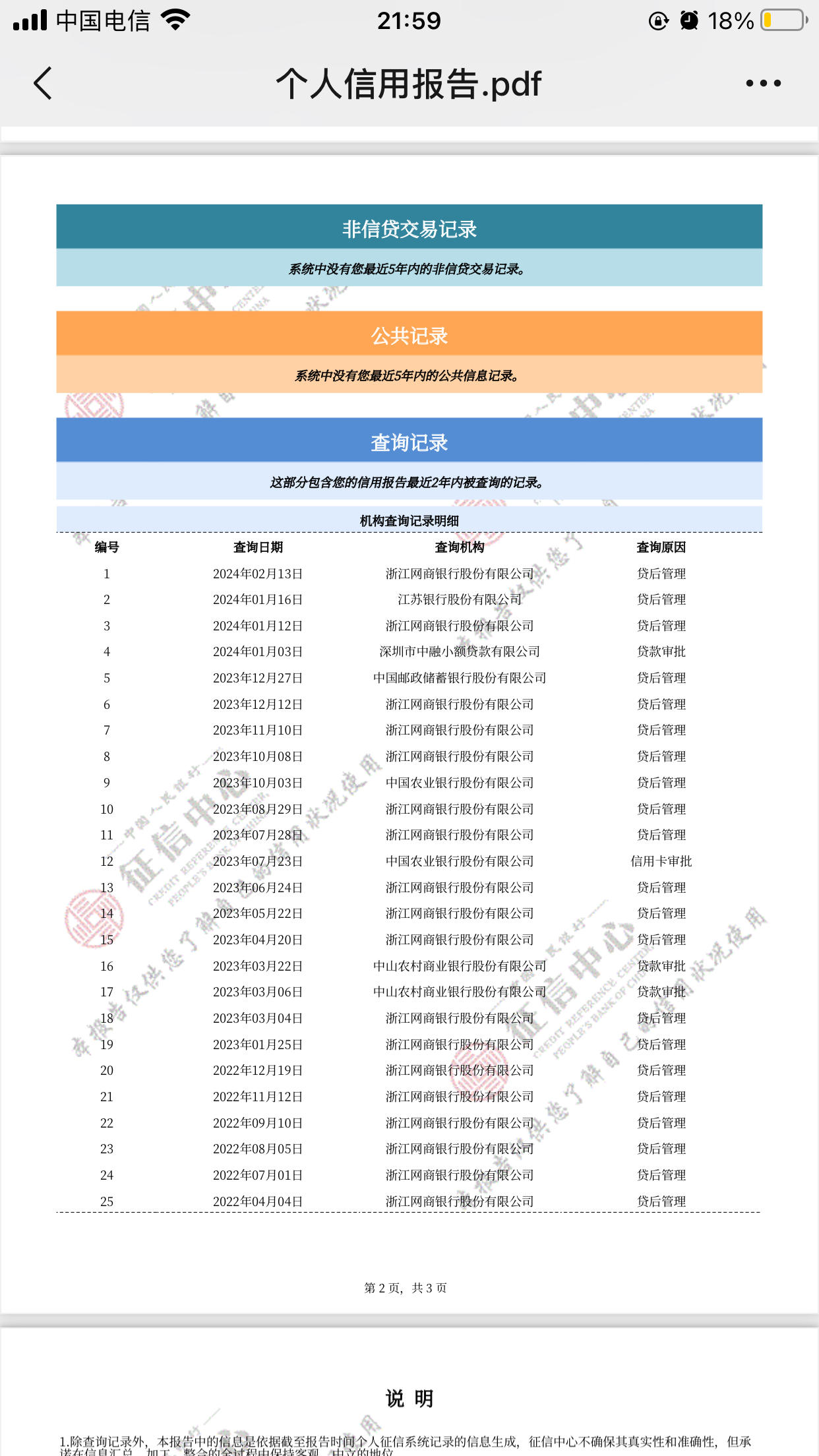 房贷不小心逾期还能申请农行信用贷吗