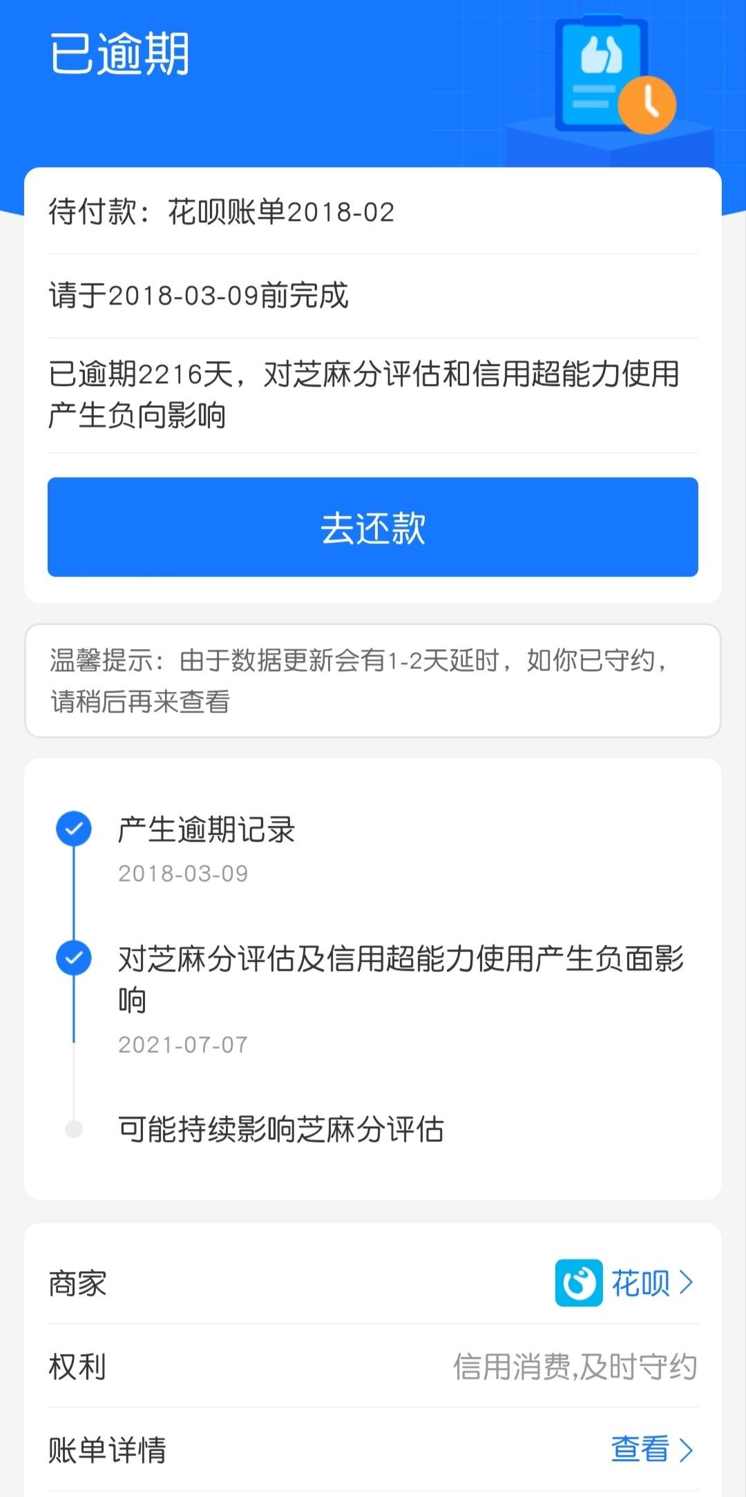 花呗备用金