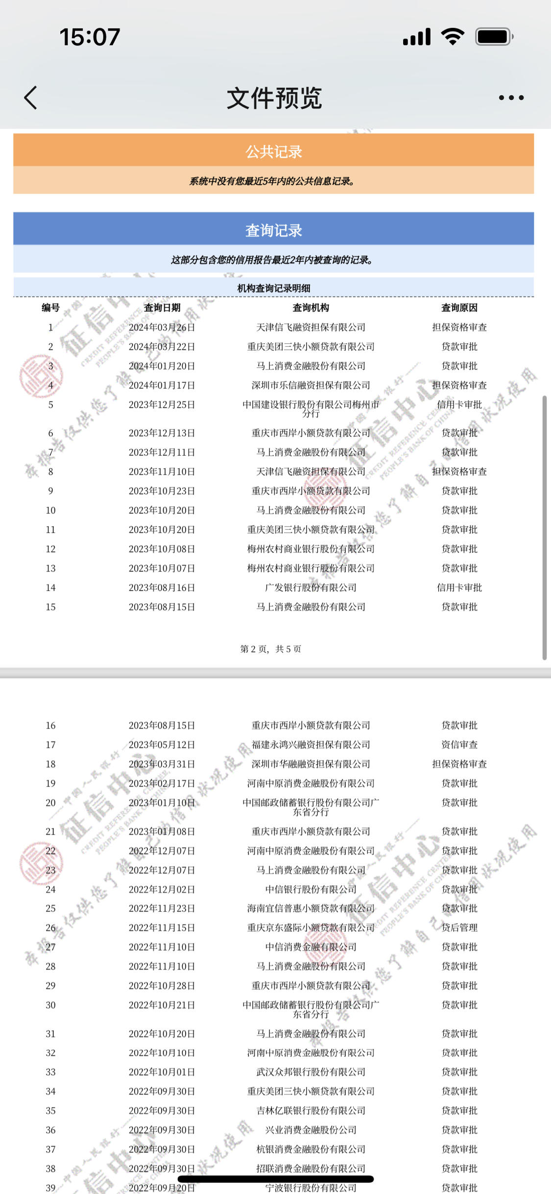 老哥们,这样的征信能办信用卡吗? - 中国银行讨论区 - 我爱卡论坛