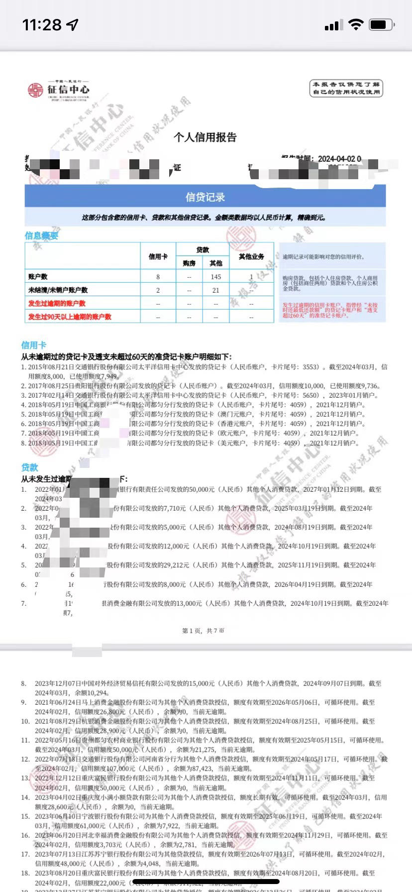 工商银行综合信用贷,这样能下款吗