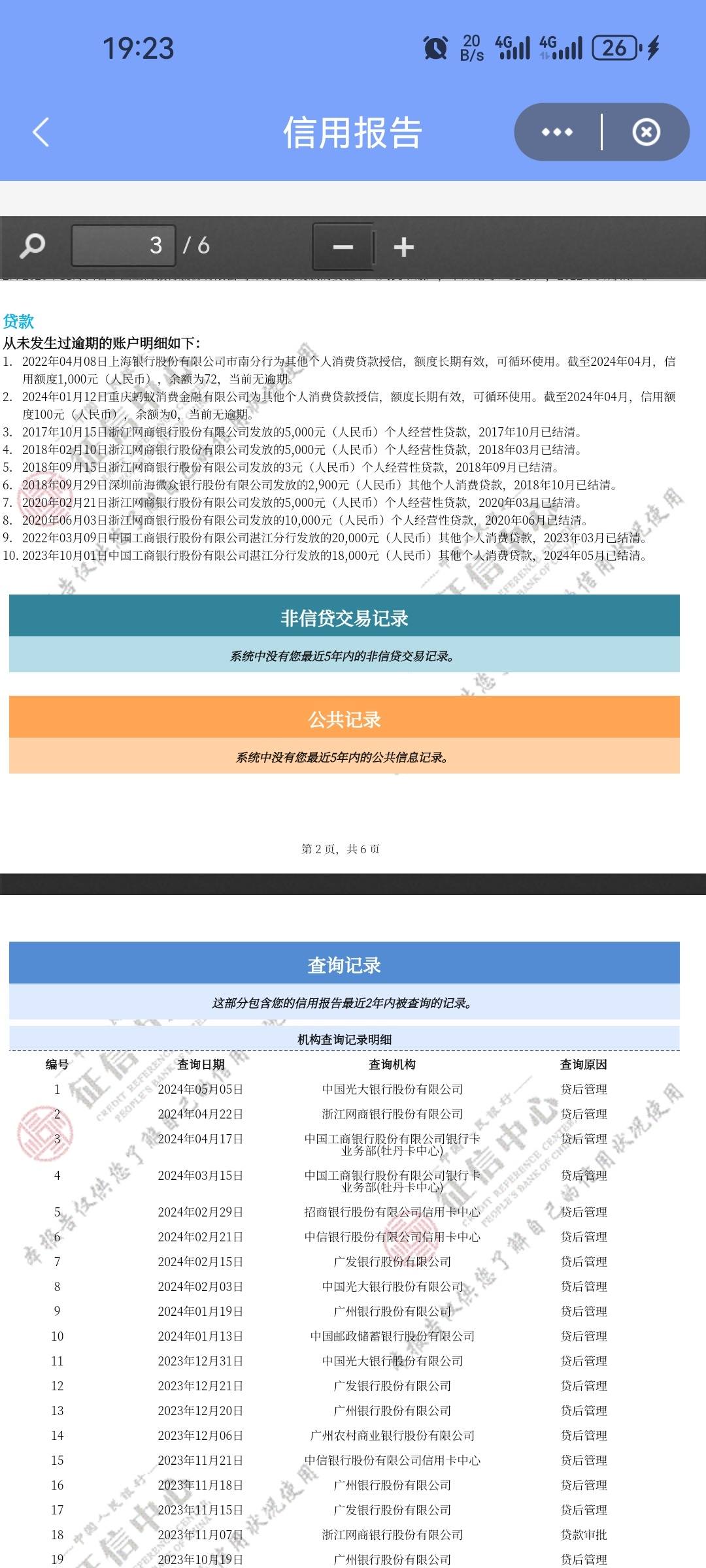 新鲜征信报告,4月8那个上海银行的贷款太奇怪,没查到