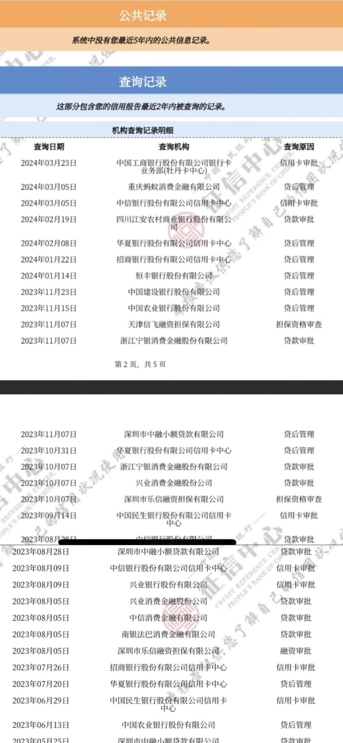 这个征信查询可以申请信用卡了吗?或者说再等等 - 卡奴与卡神 - 我爱