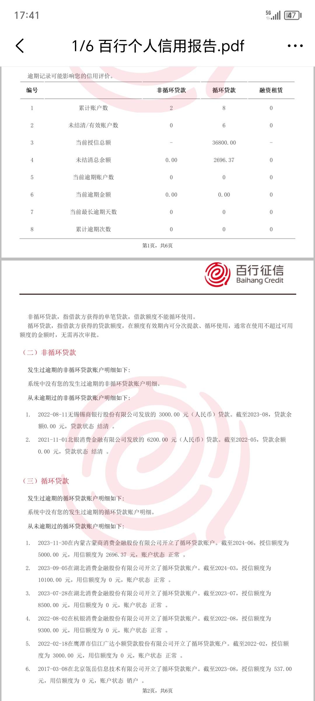征信这个授信额度,有的一个资方2个授信额度的怎么处理