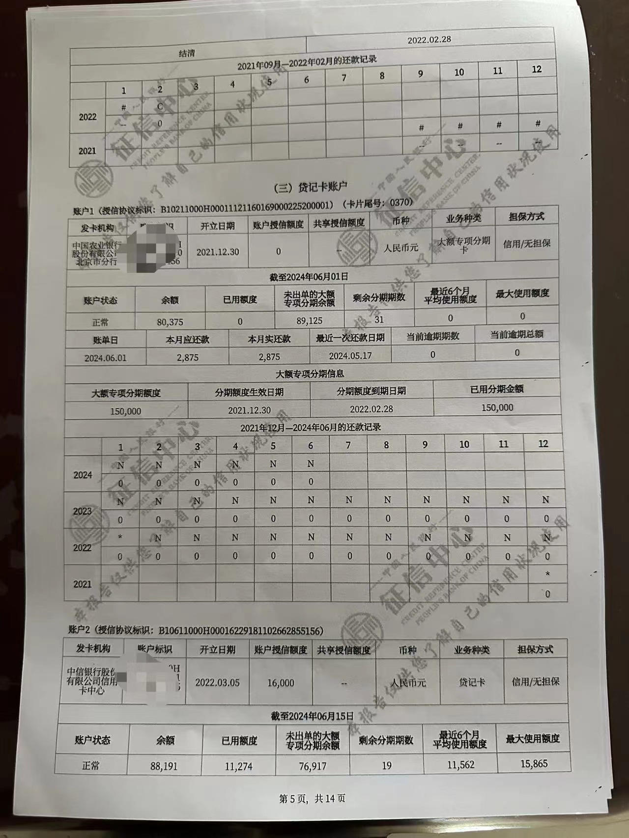 有没有人会看征信