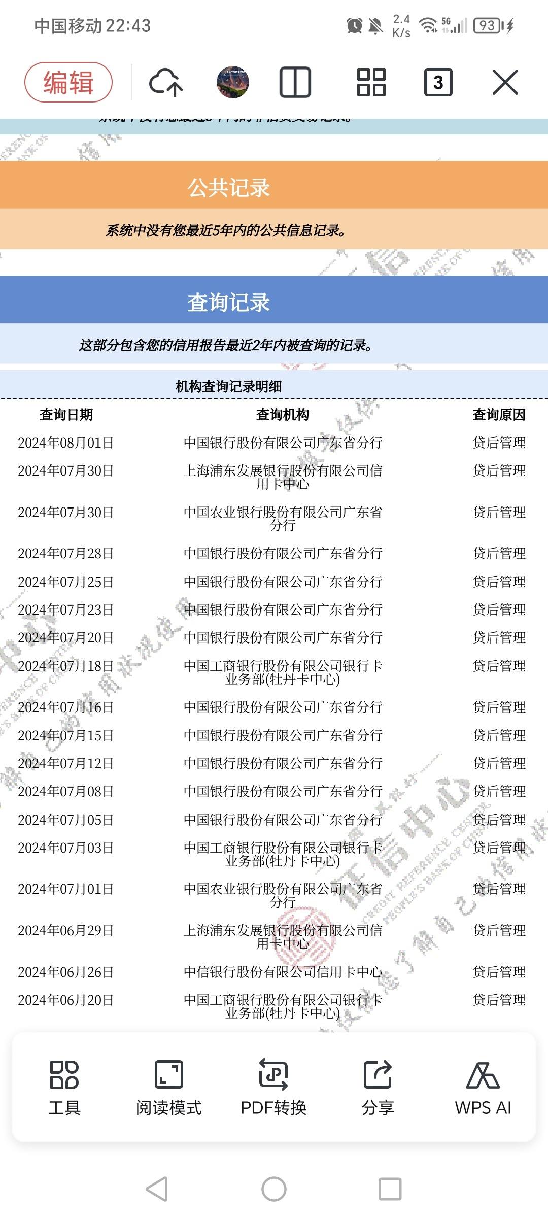 这么多贷后管理,我是不是废了 - 中国银行讨论区 - 我爱卡论坛