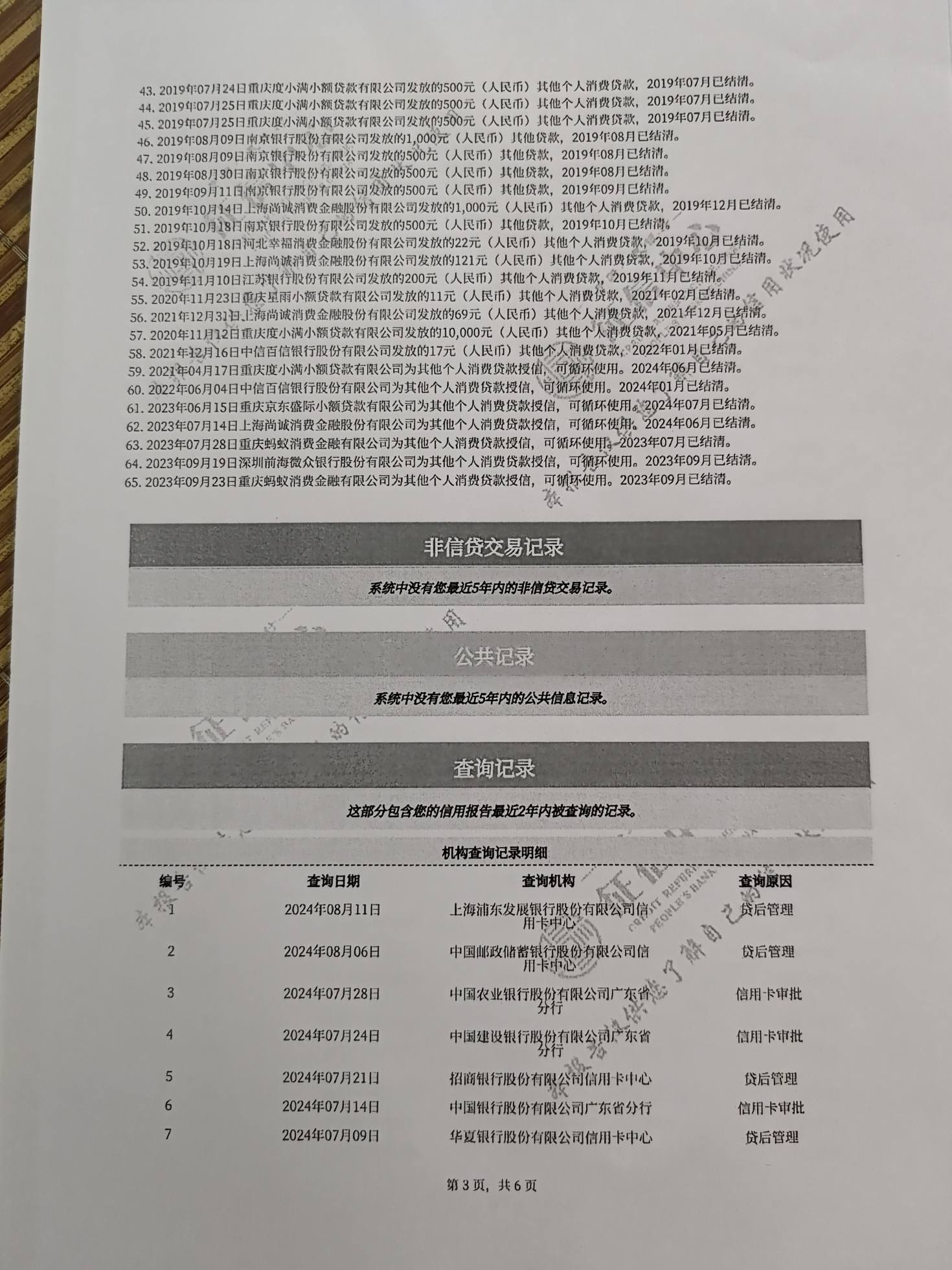 贷款房贷请问这样子的征信还能贷款吗! - 信用贷款 - 我爱卡论坛