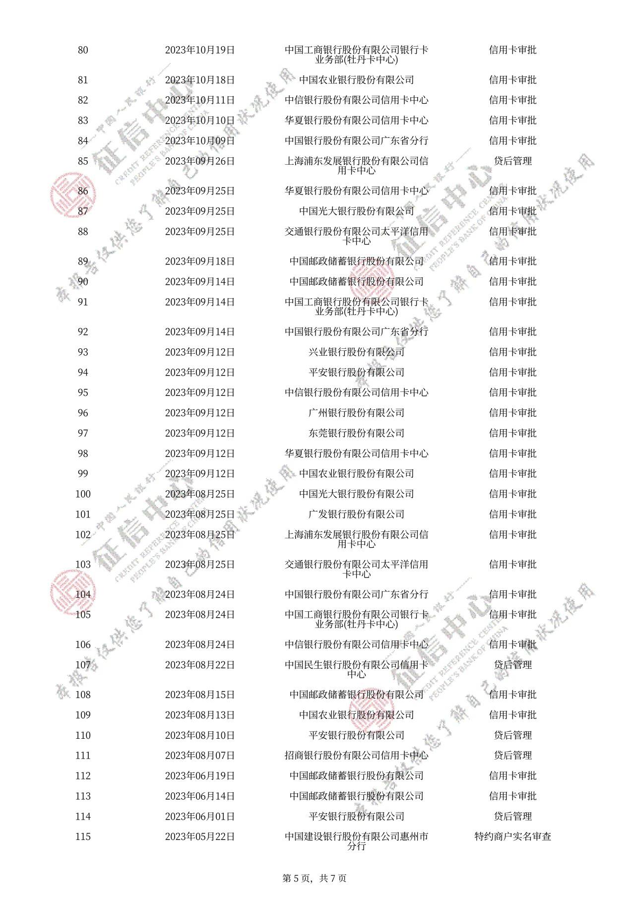 大黑户名单已出,求鉴定 - 建设银行讨论区 - 我爱卡论坛