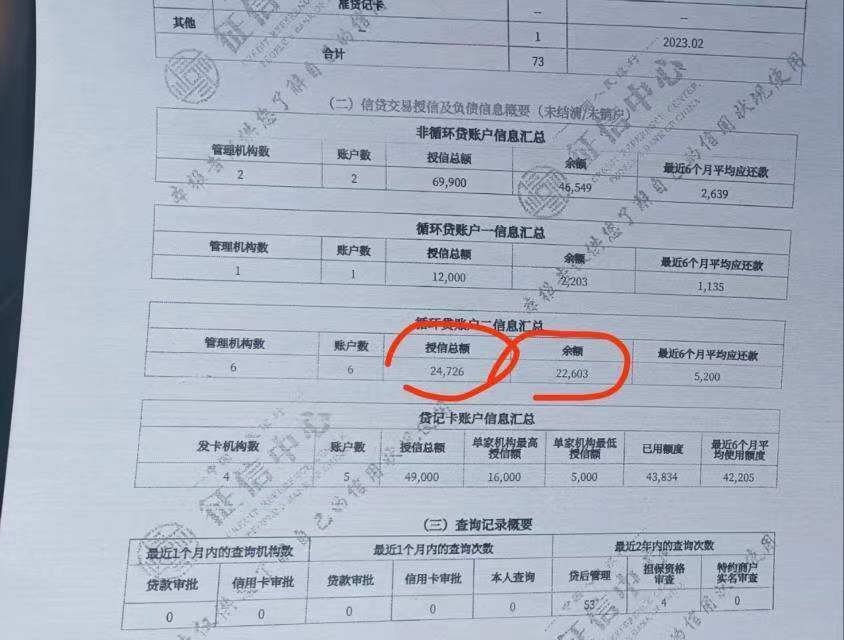 要办银行贷 没有公积金是不是要减少机构数啊
