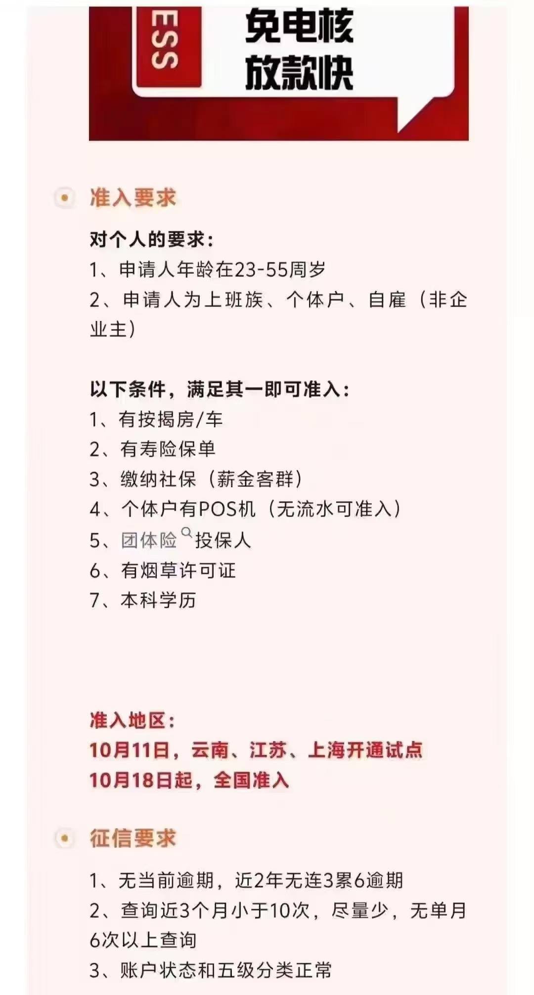 信用贷款