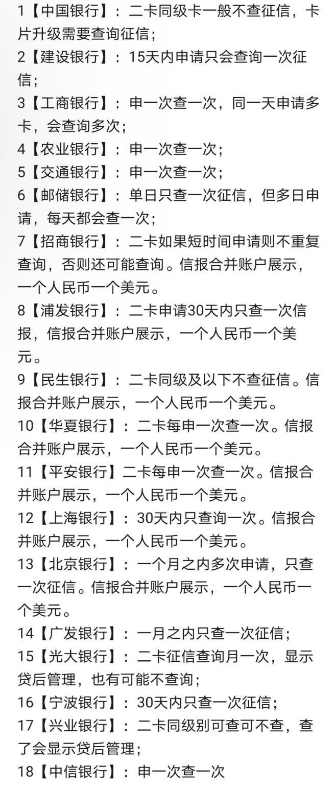 各行加办卡征信查询方式