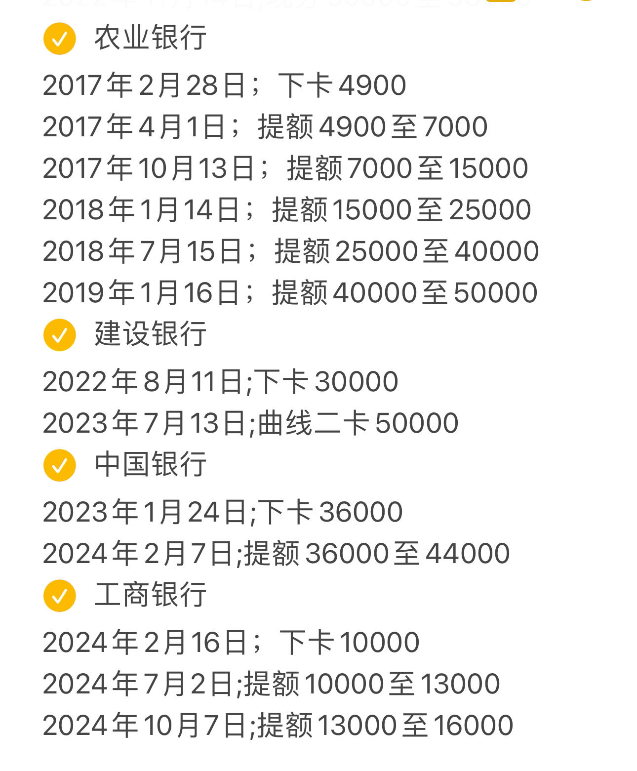 工行怎么提额啊?四大已凑齐