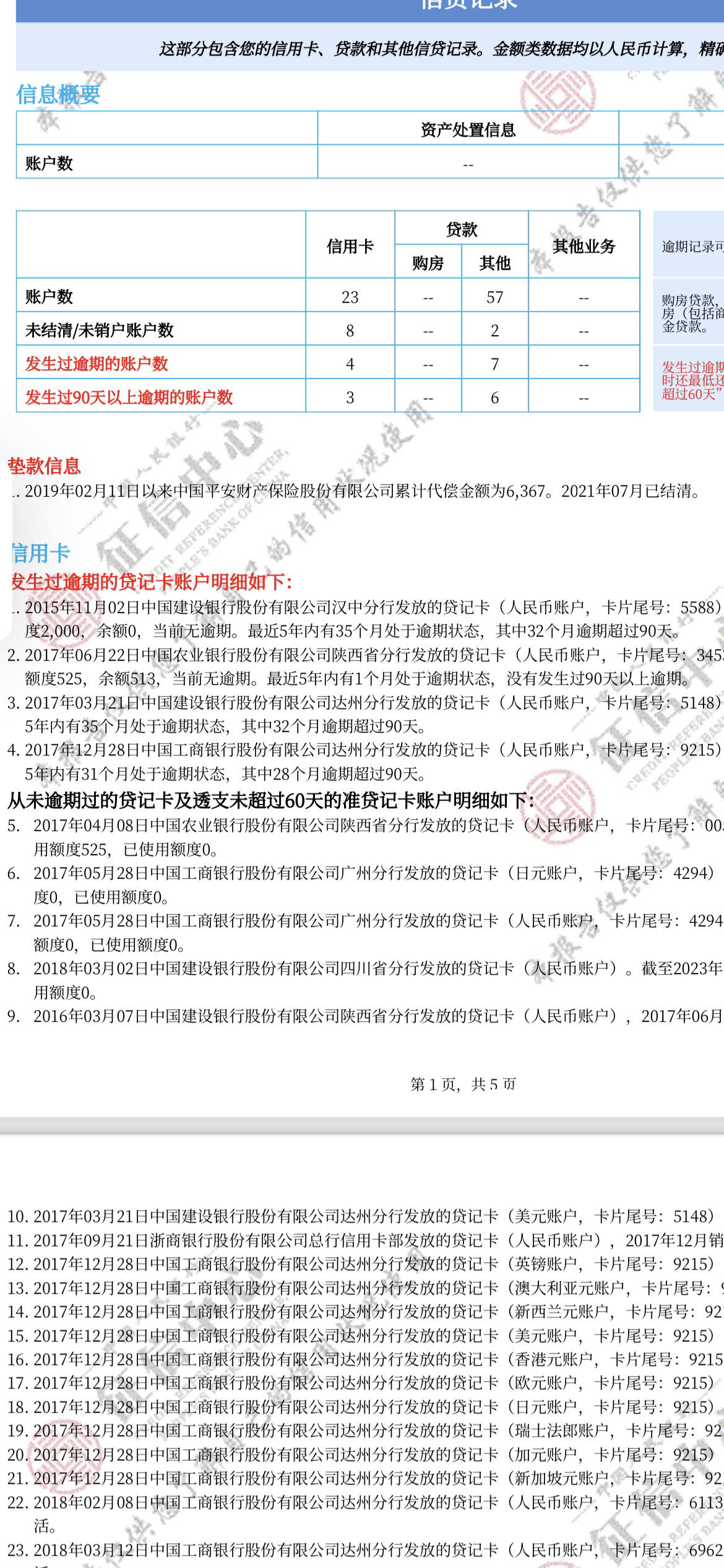平安普惠还用还吗
