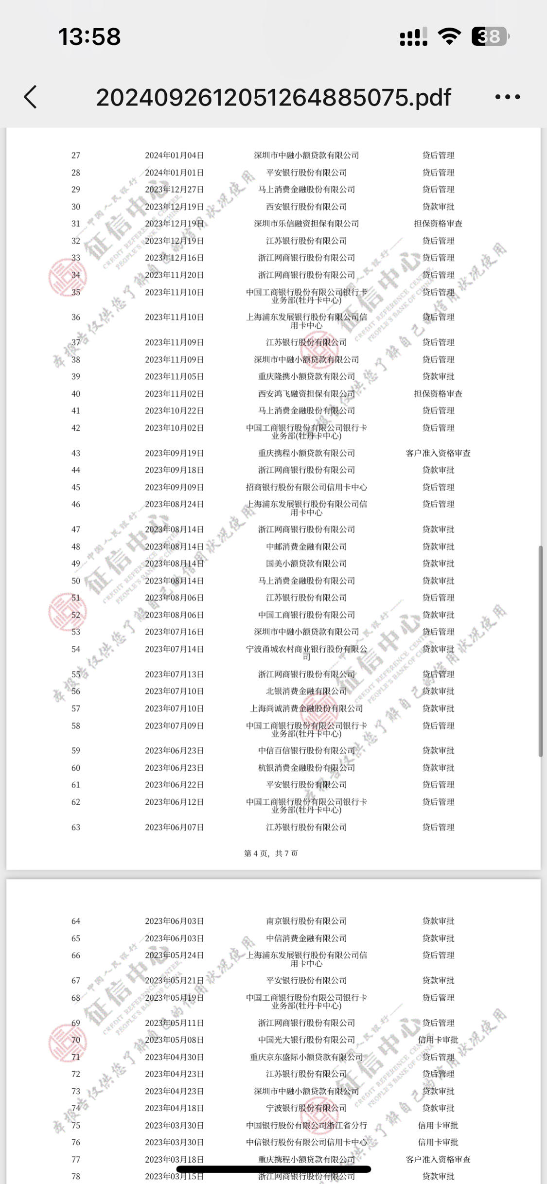 老哥们,这征信能走银行车贷吗