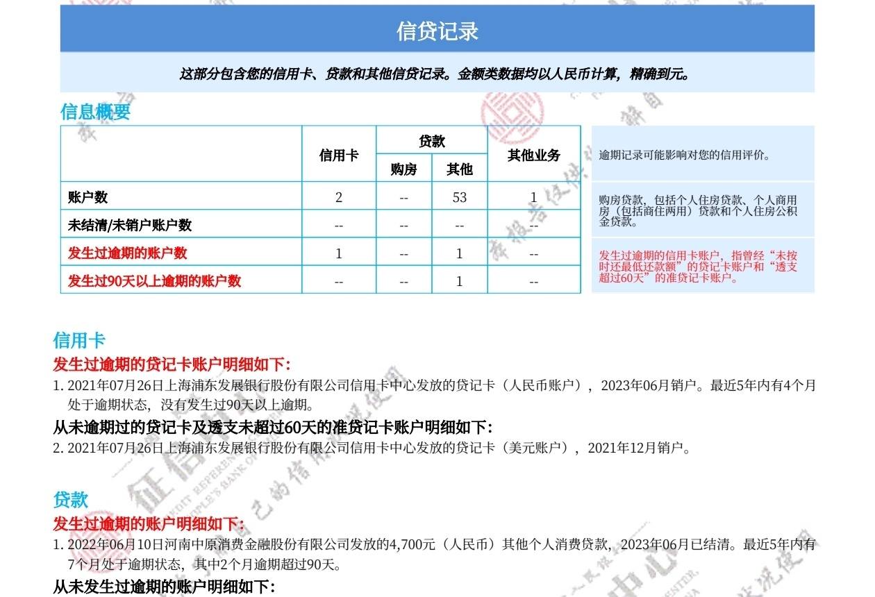 征信上面有信用卡审批记录(征信里面有信用卡审批,但没有办理信用卡)