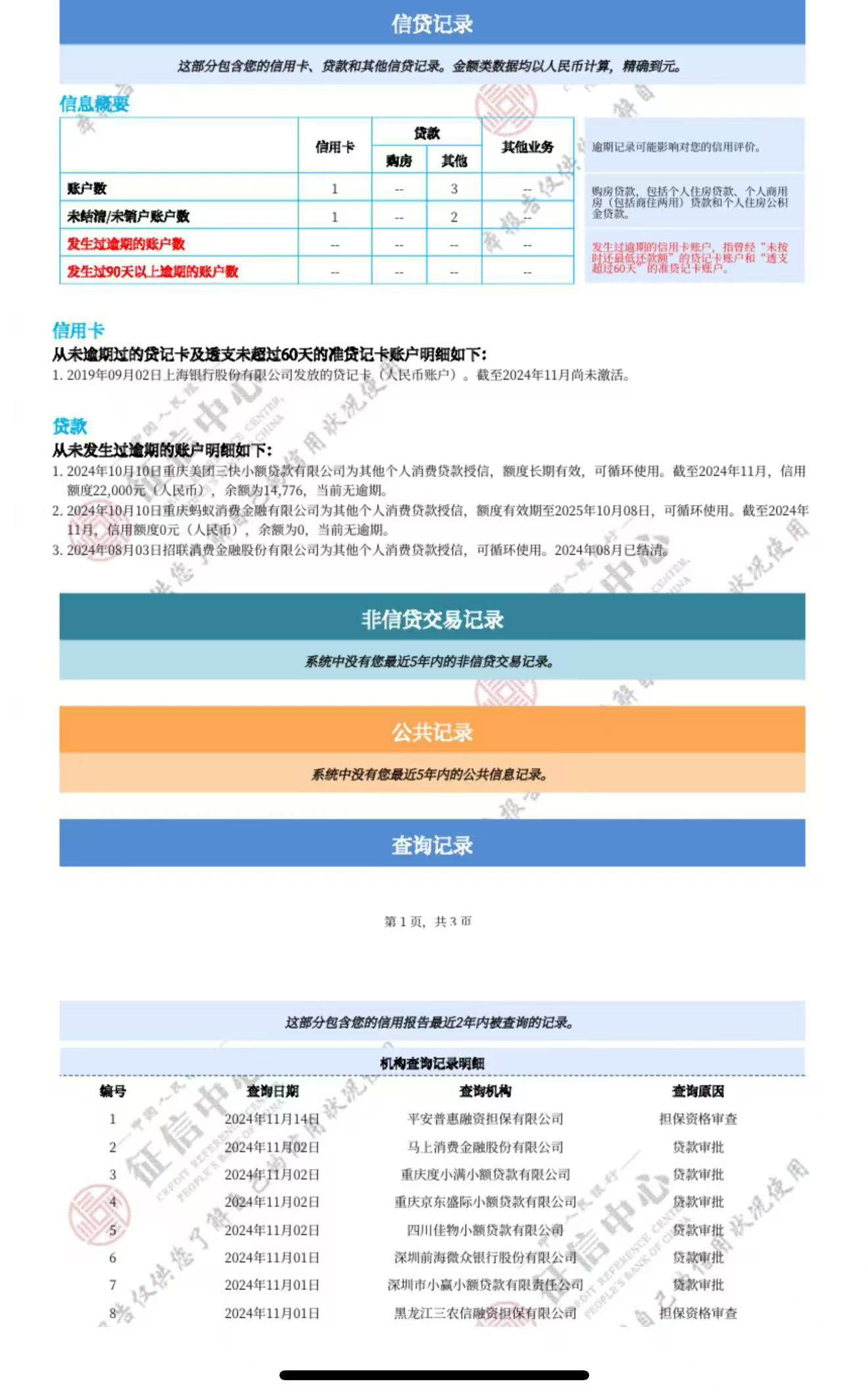没有社保公积金,这个征信情况能办哪个贷款,求助