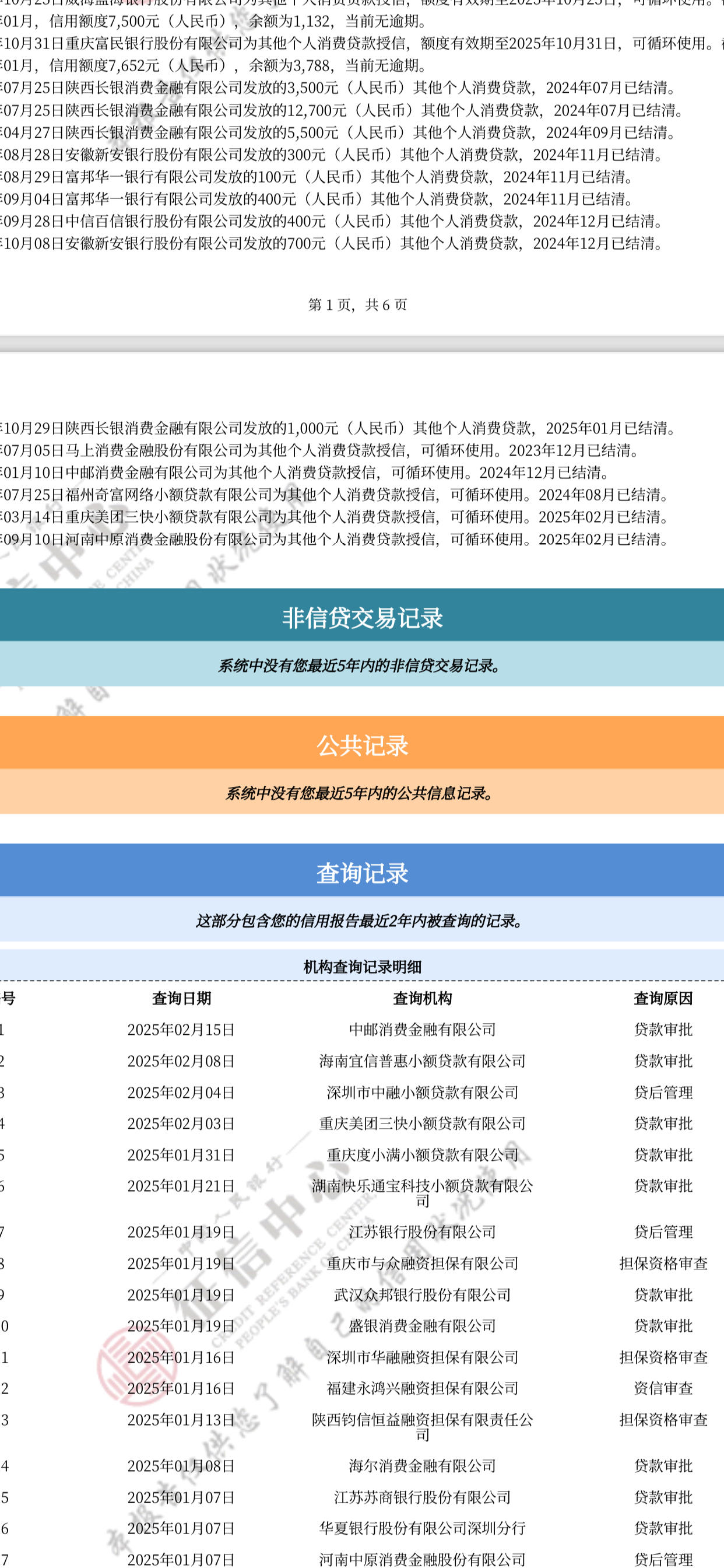 p2p网贷名单6家(p2p网贷都有哪些公司)