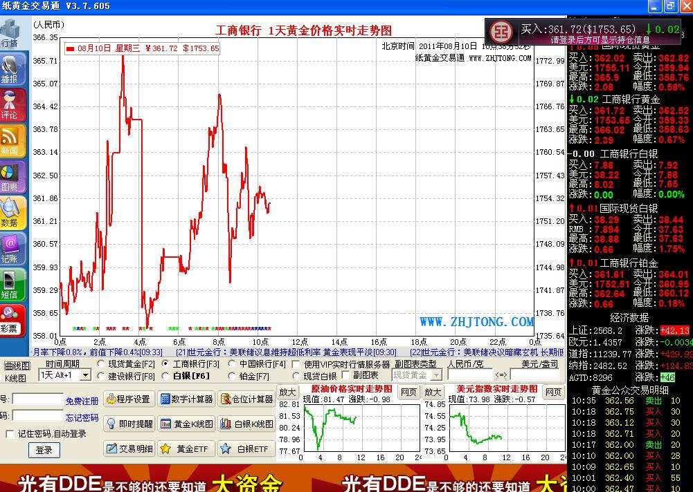 工行账户贵金属行情(工行账户贵金属行情怎么查)