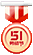 51Ͷ(һ