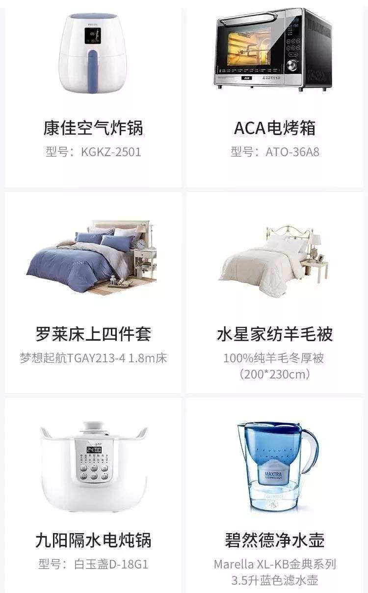 哆啦A夢(mèng),交行,優(yōu)逸白金信用卡,信用卡